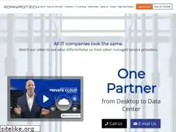 Sites similar to omnipotech.com