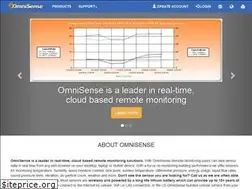 Sites similar to omnisense.com