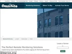 Sites similar to omnisite.com