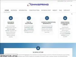Sites similar to omnispring.com
