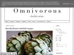 Sites similar to omnivorousfox.com