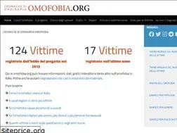 Sites similar to omofobia.org