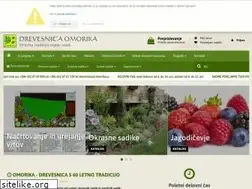 Sites similar to omorika.si