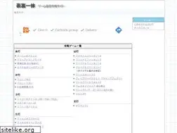 Sites similar to omoteura.com