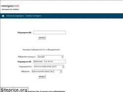 Sites similar to omregner.info