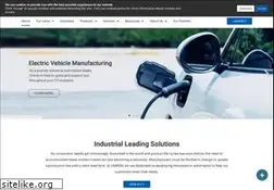 Sites similar to omron.co.id