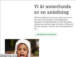 Sites similar to omsystembolaget.se