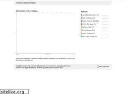 Sites similar to omtalebarometer.dk