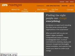 Sites similar to on-ramps.com