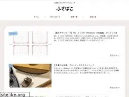 Sites similar to on-the-plan.com