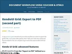 Sites similar to onabai.wordpress.com