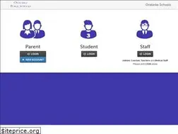 Sites similar to onalaska-wa.finalforms.com