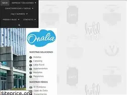 Sites similar to onalia.com