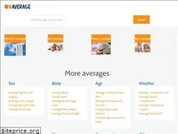 Sites similar to onaverage.co.uk