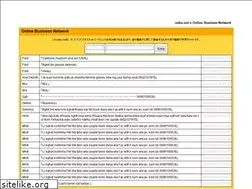 Sites similar to onbu.net