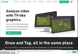 Sites similar to once.de