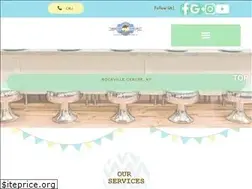 Sites similar to onceuponasundae.com