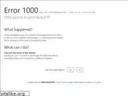 Sites similar to oncologysolutions.com