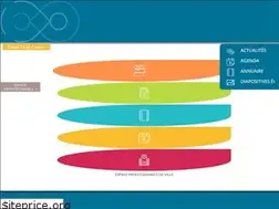 Sites similar to oncolr.org