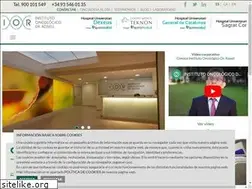 Sites similar to oncorosell.com