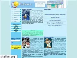 Sites similar to oncourt.info
