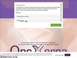 Sites similar to oncxerna.com