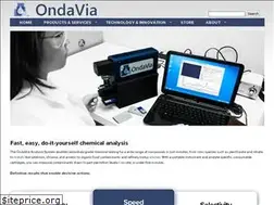 Sites similar to ondavia.com