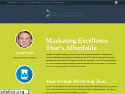 Sites similar to ondemandmarketing.net