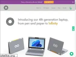 Sites similar to one-education.org