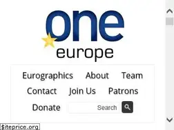 Sites similar to one-europe.net