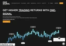 Sites similar to one-signal.com