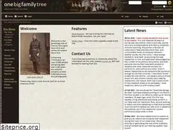Sites similar to onebigfamilytree.com