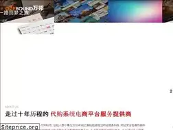 Sites similar to onebound.cn