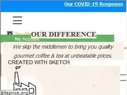 Sites similar to onecup.com