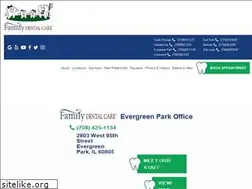 Sites similar to onedaydentistry.com