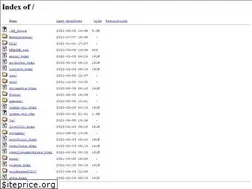 Sites similar to onedaykarting.be