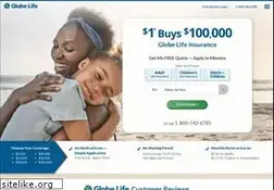 Sites similar to onedollarbuyslife.com