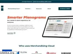 Sites similar to onedoor.com