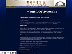 Sites similar to onedotsystems.net