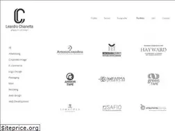 Sites similar to onedotzero.net