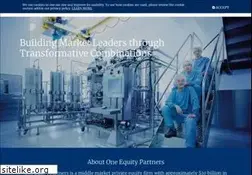 Sites similar to oneequity.com