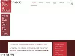 Sites similar to oneflipmedia.com