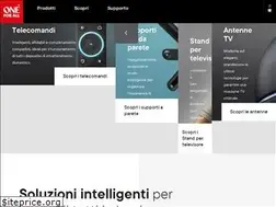 Sites similar to oneforall.it