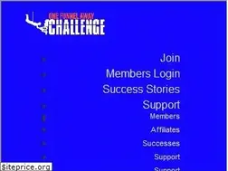 Sites similar to onefunnelaway.com