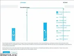 Sites similar to onegovgever.ch