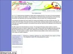 Sites similar to onehealsone.co.uk