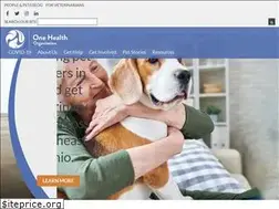 Sites similar to onehealth.org