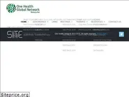 Sites similar to onehealthglobal.net
