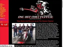Sites similar to onehotchilipepper.com