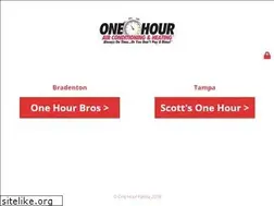 Sites similar to onehourfamily.com